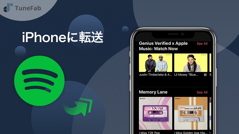 Spotifyの曲をiPhoneに転送