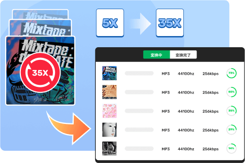 高音質＆高速！LINE MUSICを一括変換