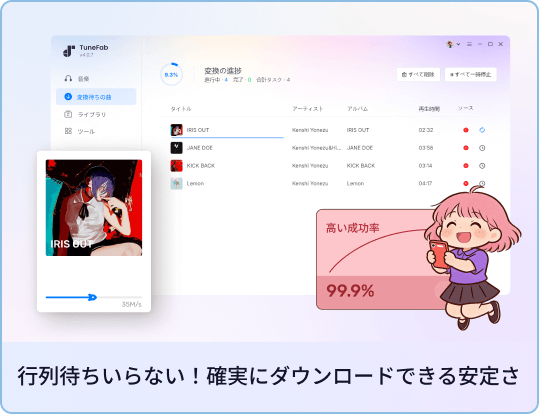 無損失のオフライン再生