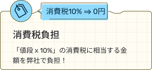 アップデート保証