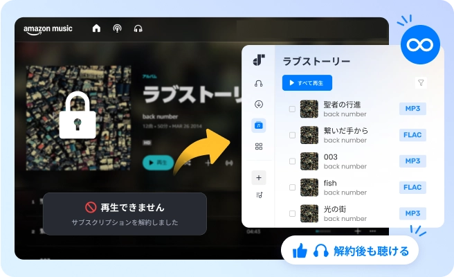 サブスクに縛られない！永久無料再生