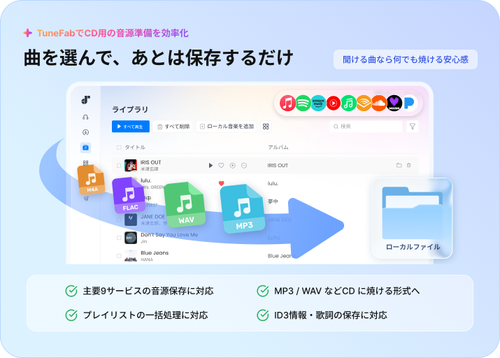 TuneFabでCD用の曲を選び、MP3・WAVなどの形式で保存する流れ