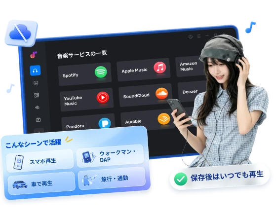 TuneFabで音楽を保存してさまざまな端末で再生するイメージ