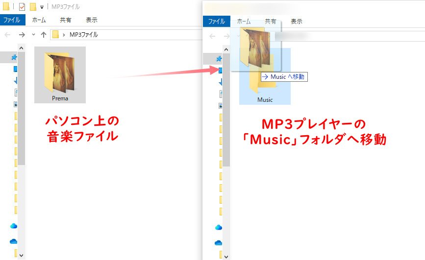 音楽ファイルをMP3プレーヤーに入れる