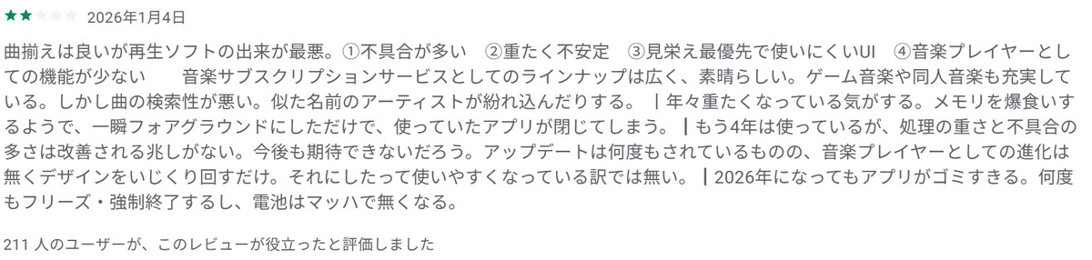 Amazon Musicへの口コミ